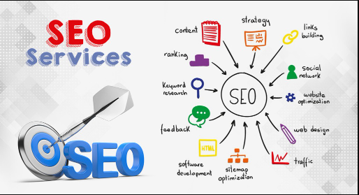 SEO Services Company